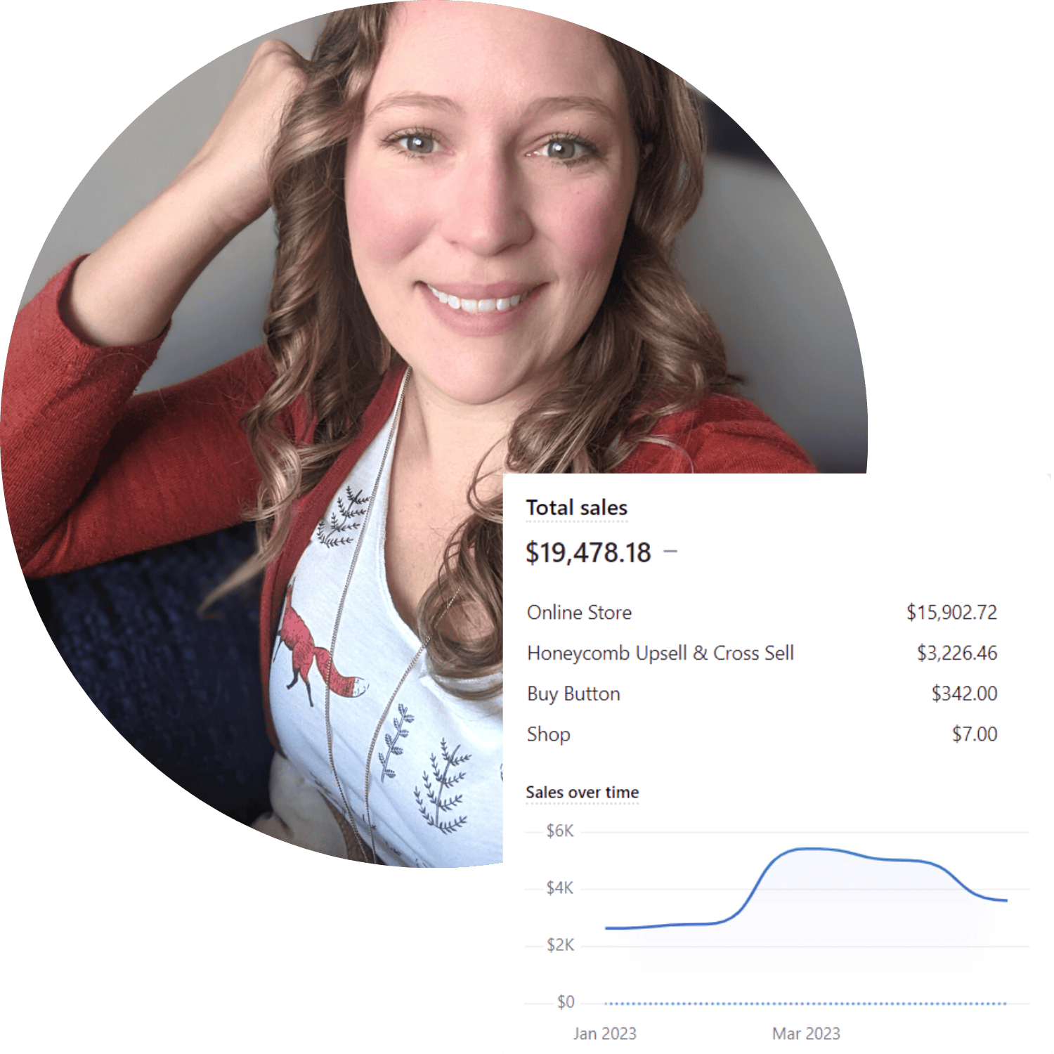 Brooke Van Sickle and Results - $19,478